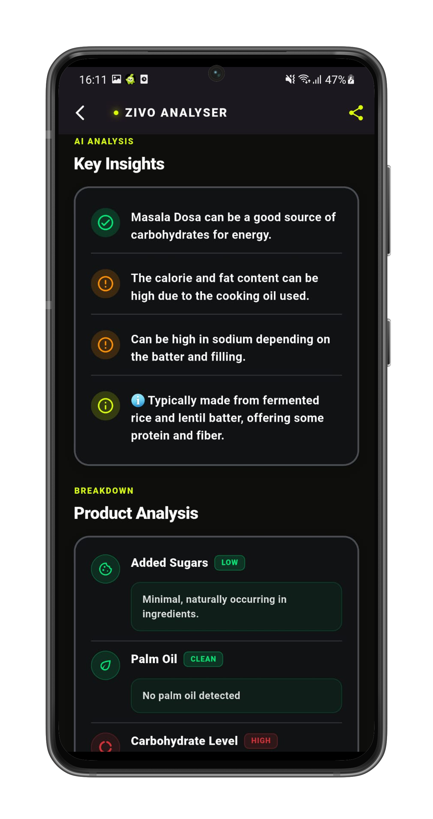 Zivo Analyzer Food Scan 2